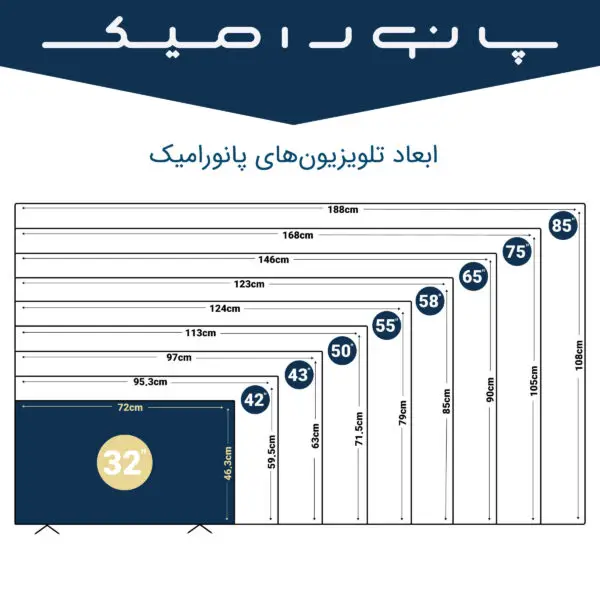 ابعاد تلویزیون 32 اینچ پانورامیک