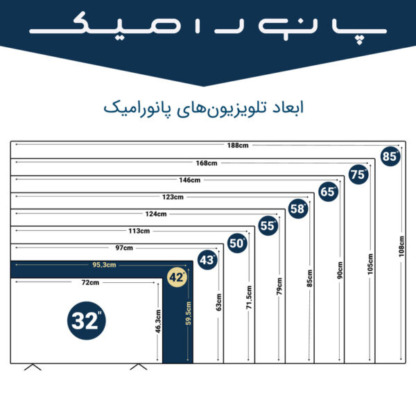 ابعاد تلویزیون 42 اینچ پانورامیک