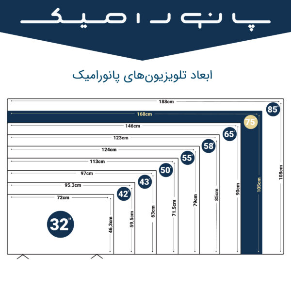 ابعاد تلویزیون 75 اینچ پانورامیک