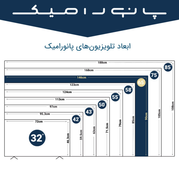 ابعاد تلویزیون 65 اینچ پانورامیک